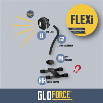 Arbejdslampe GloForce - Flexi Kit