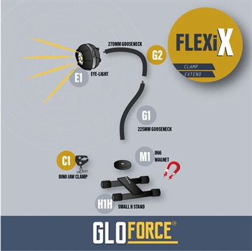 Arbejdslampe GloForce - Flexi X Kit