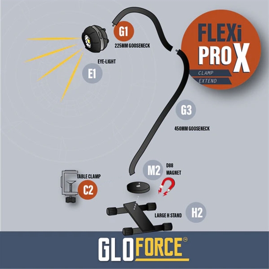 Arbejdslampe GloForce - Flexi Pro X Kit