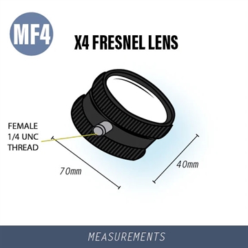 GloForce Rund Lense