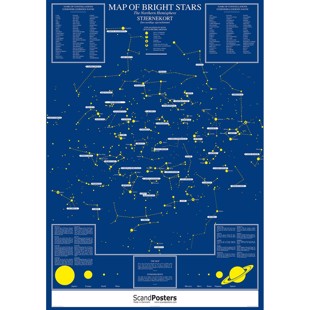 Plakat - Stjernekort - Uden lister