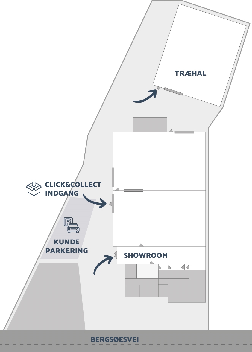 Planoversigt over Linå A/S