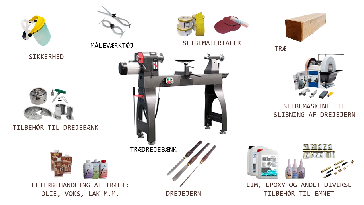 Husk at købe alt det uden om trædrejebænken